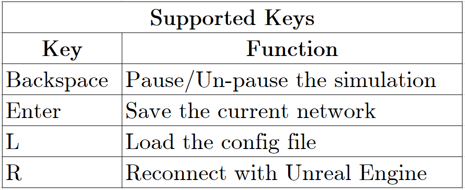 pygame_control